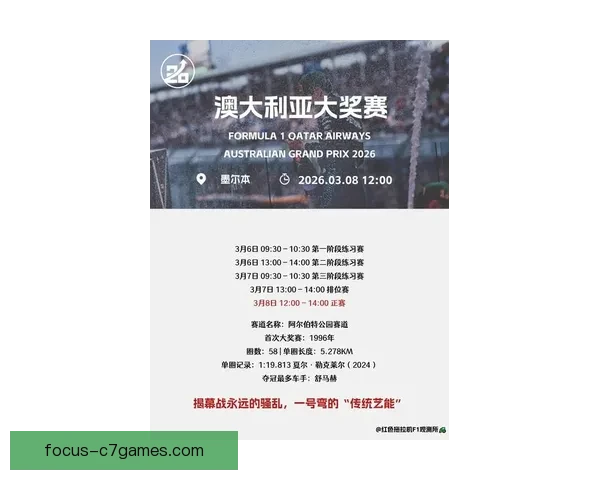 F1赛场风云再起车队博弈与车手转会震荡新赛季格局六大焦点全面解析