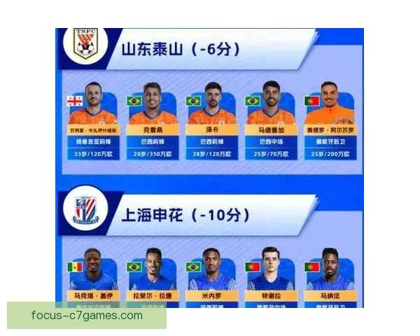 豪门对决再掀高潮国脚闪耀赛场引爆新赛季期待聚焦争冠形势升温之夜