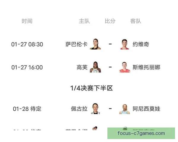 澳网最新战报：顶尖选手激烈对决引发球迷热议