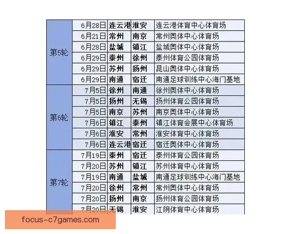 苏州超级联赛最新赛程查询与观看指南
