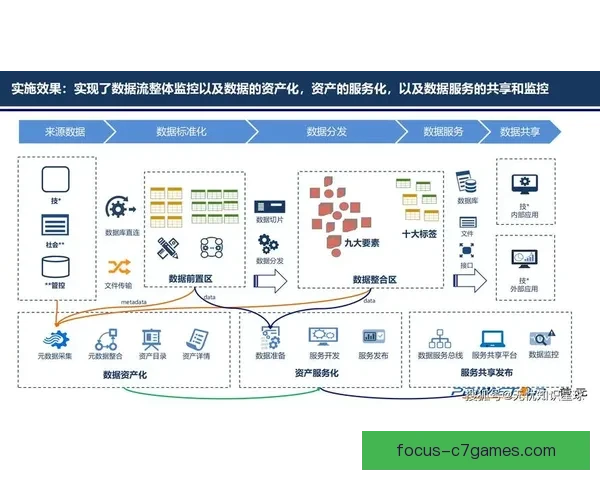 全球最权威的足球数据平台及其准确性深度解析